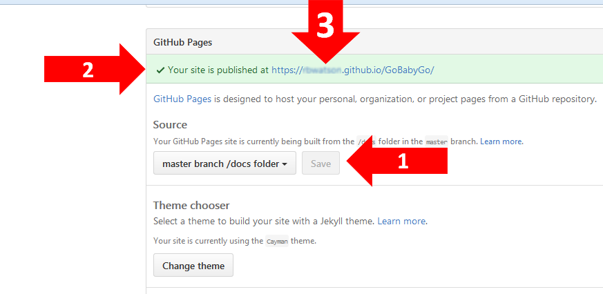 GitHub GitHub Pages box